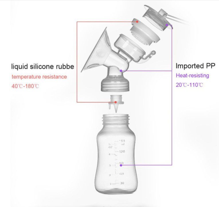 Portable Electric Double Breast Pump